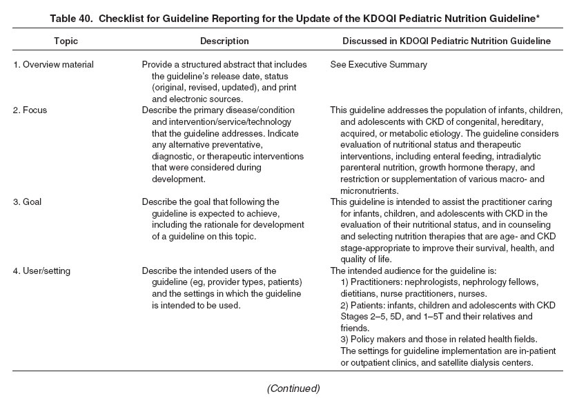 Table 40: Checklist for Guideline Reporting for the Update of the KDOQI Pediatric Nutrition Guideline*