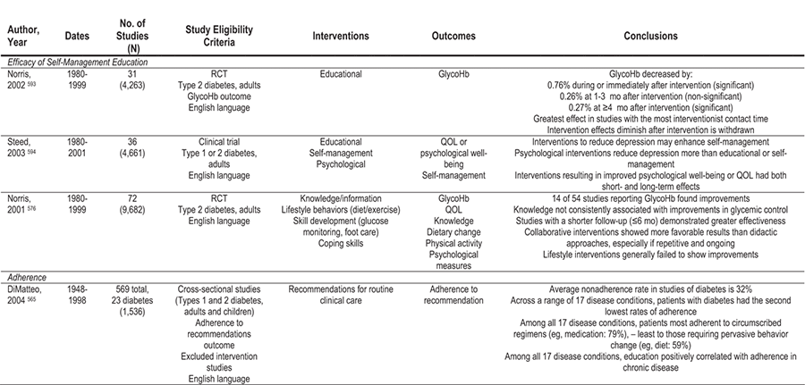 patient teaching plan examples