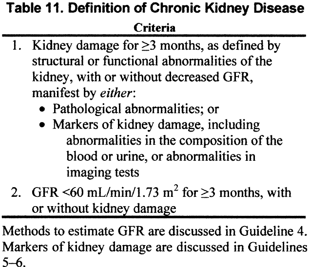 End Stage Renal Failure Icd 10